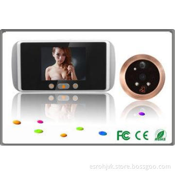 digital zoom smart Home automation System With Video / phot
